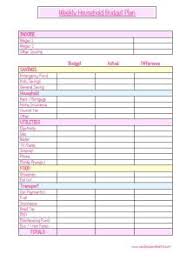 Weekly Household Budget Plan Financials Pinterest Budgeting