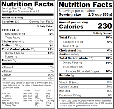 This Is What New Nutrition Labels Look Like In The Us