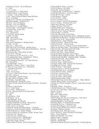 the entire dj song list by