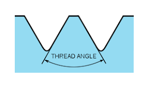 Thread Angle Wikipedia
