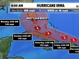 Spaghetti Models Put Hurricane Irma Near Florida This Weekend