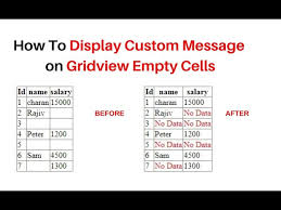 gridview empty cells color with custom