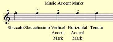 This is like if an accent and a staccato had a baby. What Is An Accent In Music Musicalhow Com