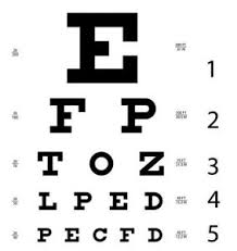 Optometry Services Eye Doctor In Mobile Alabama Barking