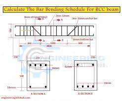 bar bending schedule for rcc beam