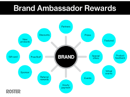 being a brand ambador the role