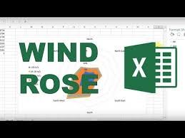Videos Matching How To Make A Wind Rose In Excel Revolvy