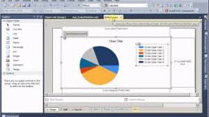 how to create pie chart on rdlc report