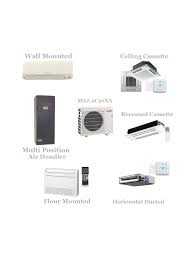 mini split ductless heat pump ac system