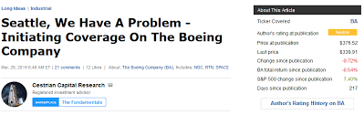 Cautious airbus forecast disappoints after 2020 loss. Boeing Stock Unsafe At Any Price Nyse Ba Seeking Alpha