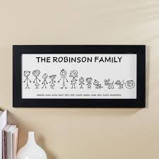 Personalised Family Character Wall Art