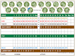 WinterStone Golf Course - Scorecard