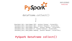 get dataframe records with pyspark