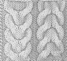 How To Knit A Double Cable Horseshoe Cable Dummies