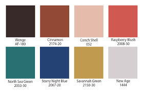 Benjamin Moore Color Trends 2022 And