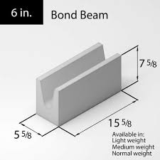 6 bond beam elston materials llc