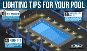 Lighting Tips For Your Pool Odyssey Pools