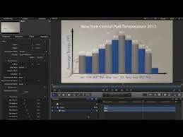 Bar Charts Plugin For Fcpx Premiere Pro Ae Motion