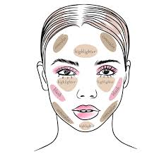 contour makeup highlighter concealer blush