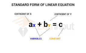 What Is A Linear Equation Definition