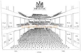 The Old Vic Theatre The Cut London Se1