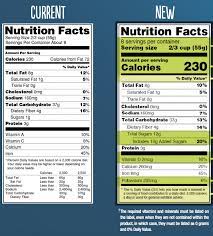 changes to the nutrition facts label