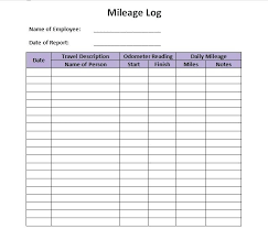 Free Mileage Log Template Auto Expense Record Book