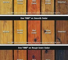 Behr Stain Colors Addly Co