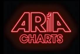 Aria Charts To Be Revamped From This Weekend Tio