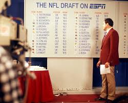 The Nfl Draft Nfl Football Operations
