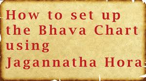 How To Set Up Your Bhava Chart On Jagannatha Hora