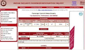 Railway Pnr Status Indian Railways Pnr Status