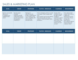 s plan s strategy templates