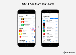 Part 2 How To Measure The Impact Of Ios 11 On Your App