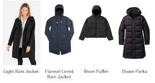 Coat Closet Ethical Outerwear Options