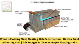 Floating Slab Construction