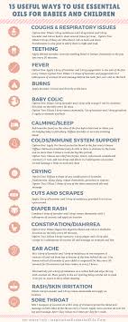 Essential Oils For Babies Children And 15 Ways To Use Them