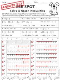 Worksheet by kuta software llc. Solving And Graphing Inequalities Practice Worksheet By Algebra Accents