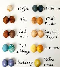 Natural Dyed Easter Eggs Just Short Of Crazy
