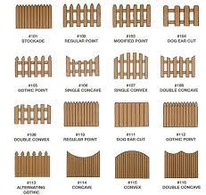 Miniature White Picket Fence