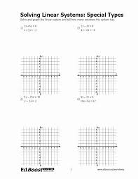 Graphing Linear Systems Worksheet