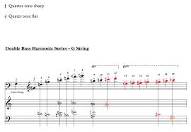 Harmonics Charts The Modern Double Bass