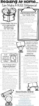 Best     Reading tips ideas on Pinterest   Comprehension     Understood