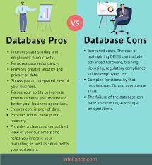database meaning advanes and