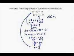 A17 5 Solving Systems Of Equations By