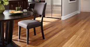 wellmade bamboo flooring review pros