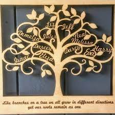 Large Personalised Family Tree Wall Art