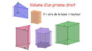 Comment Calculer Le Volume D un Prisme Droit - Volume d'un prisme droit - Cours cinquième - YouTube