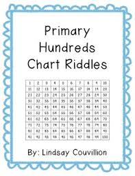 Primary Hundreds Chart Riddles
