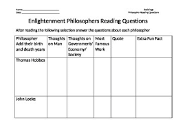 Enlightenment Thinkers Chart